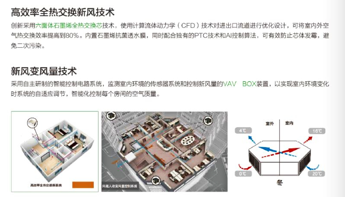 核心技术1.jpg